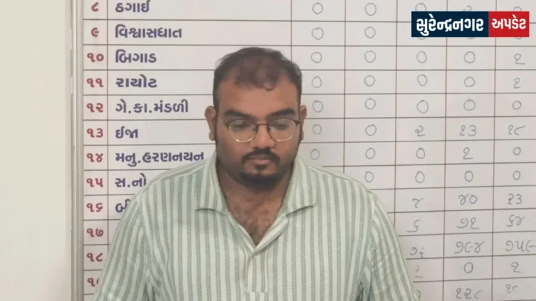 Fake-IAS-officer-mehul-shah